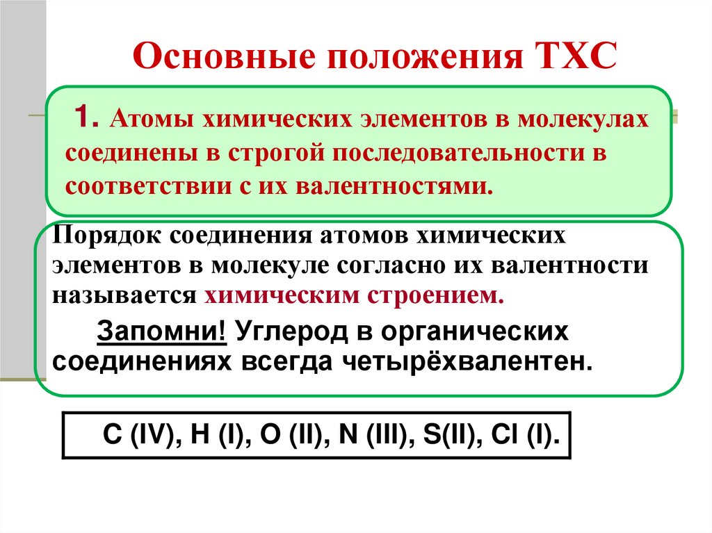 Основные положения ТХС