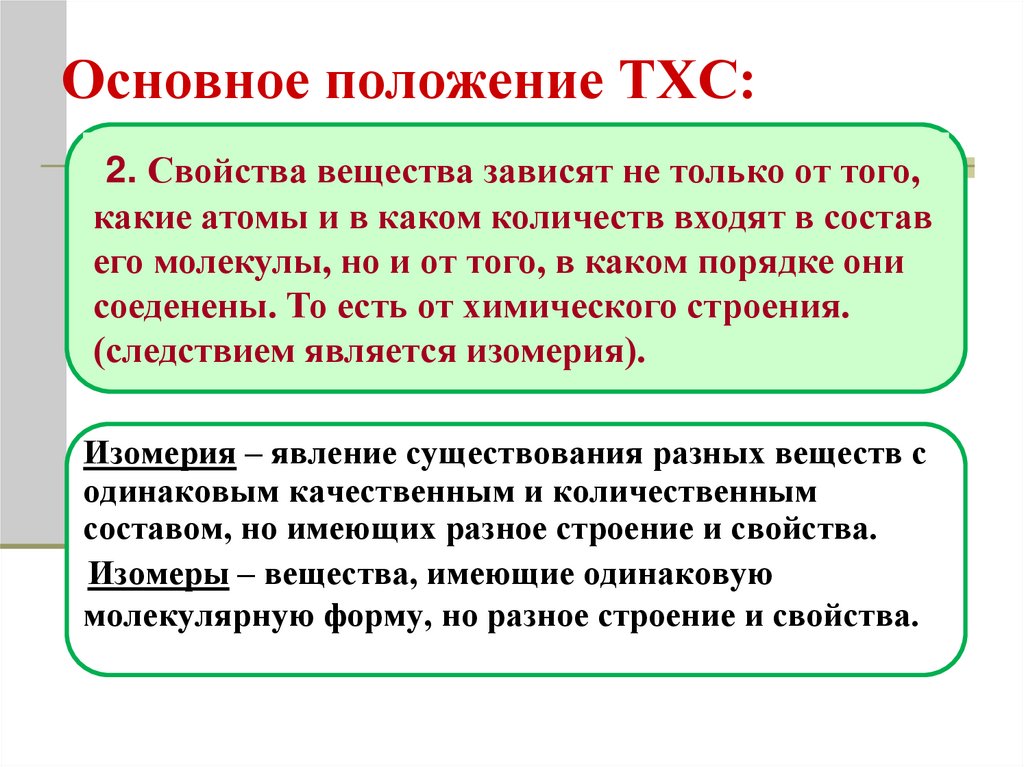 Основное положение ТХС: