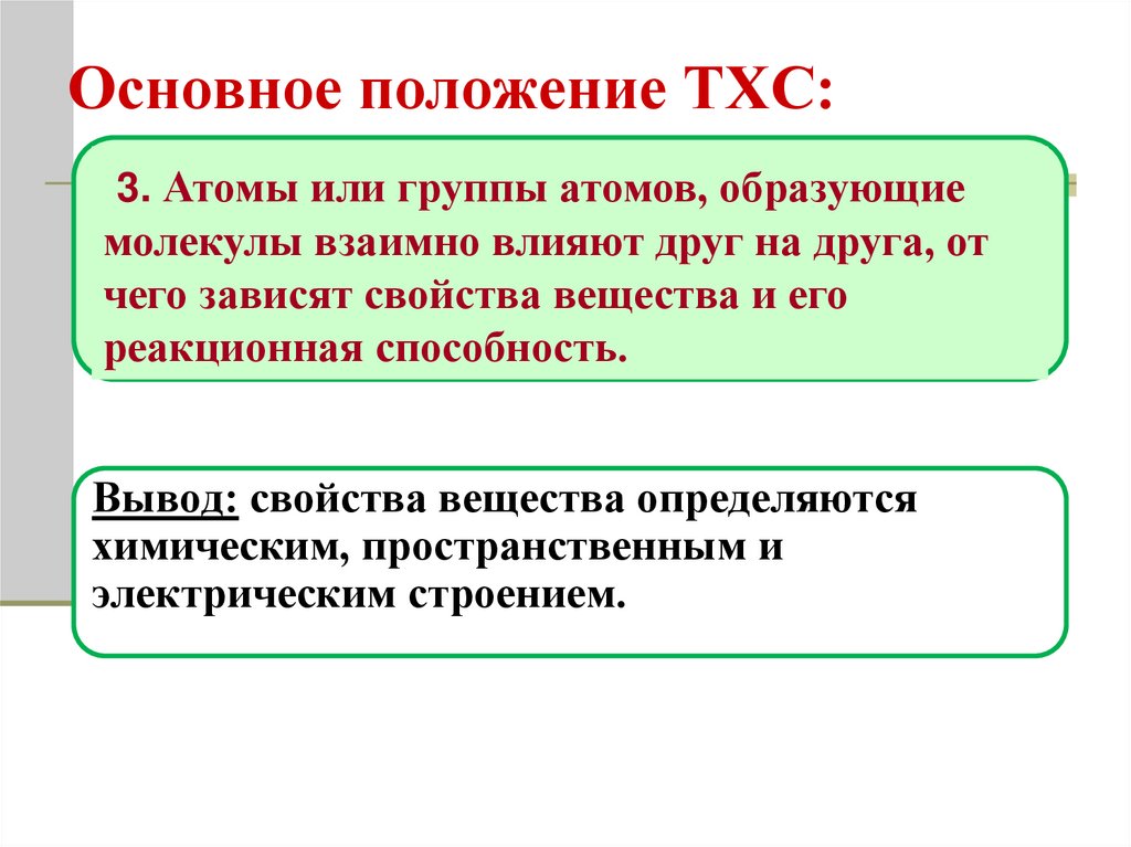 Основное положение ТХС: