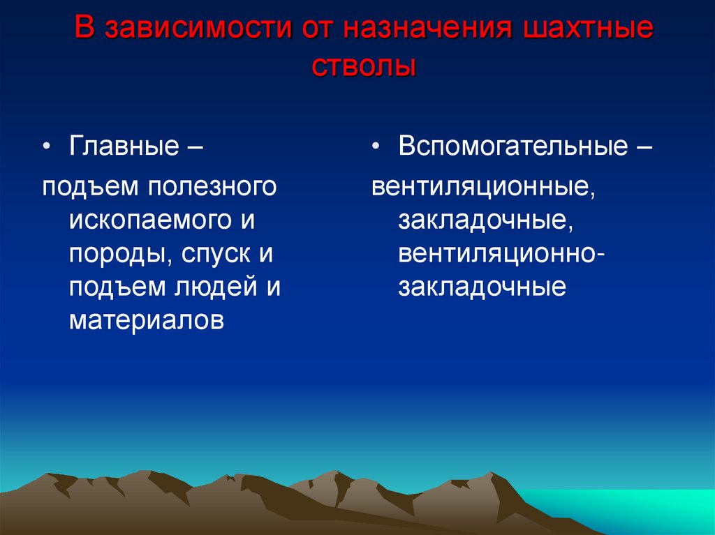 В зависимости от назначения шахтные стволы