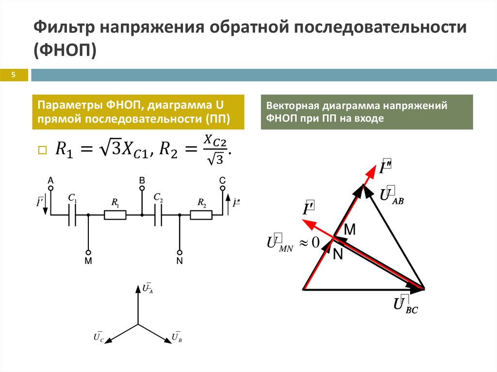 Фильтр напряжения обратной последовательности (ФНОП)