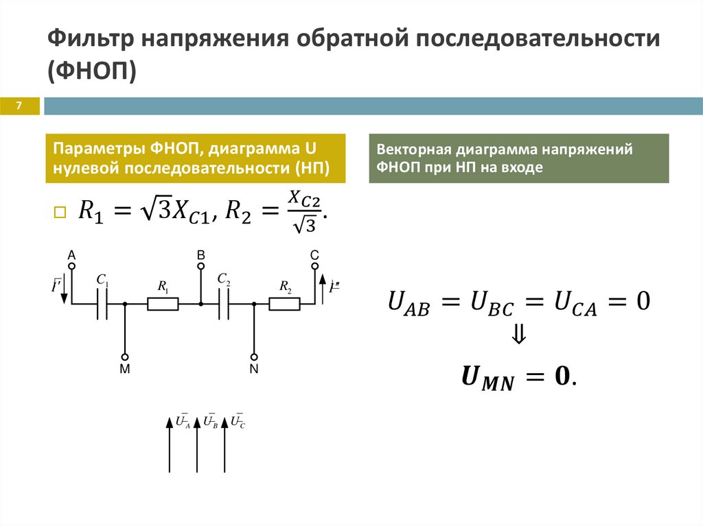 Фильтр напряжения обратной последовательности (ФНОП)
