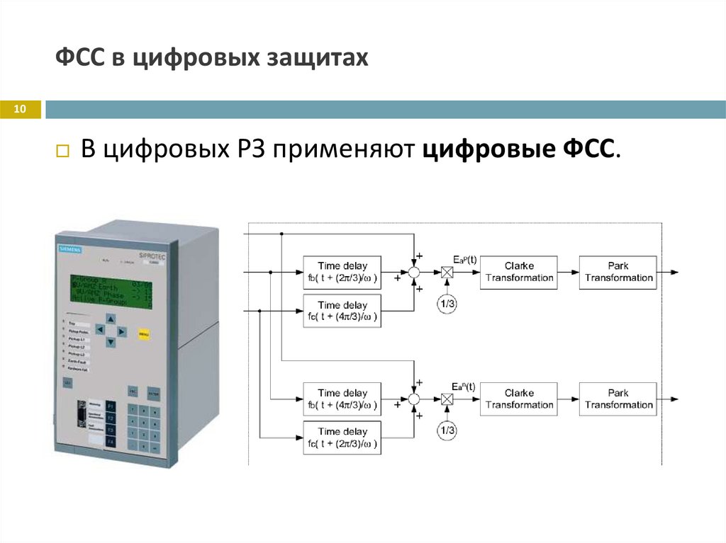 ФСС в цифровых защитах