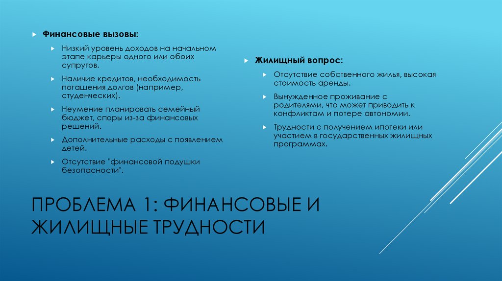 Проблема 1: Финансовые и Жилищные Трудности