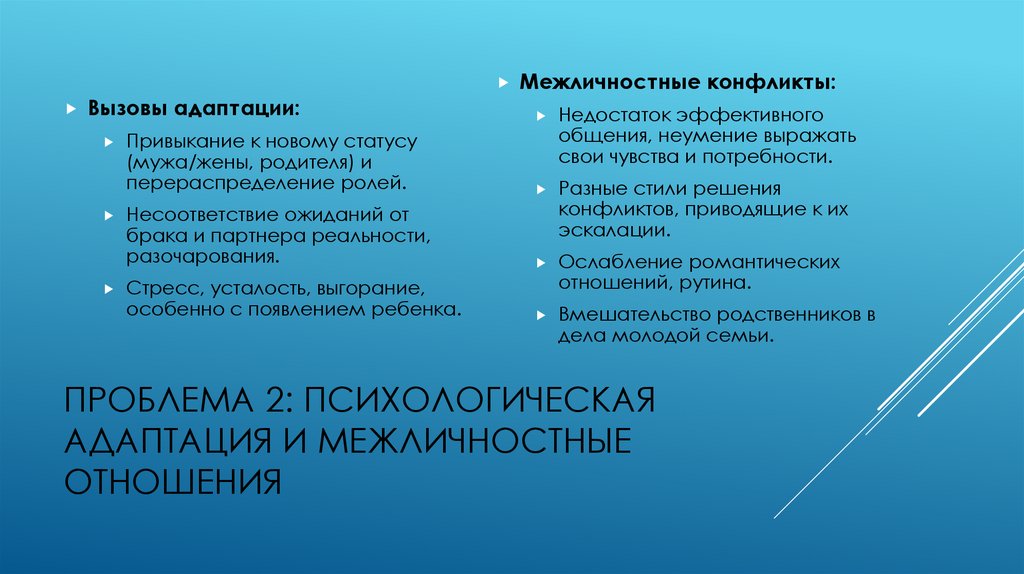 Проблема 2: Психологическая адаптация и Межличностные отношения