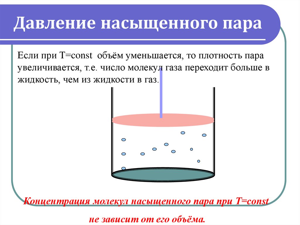 Давление насыщенного пара