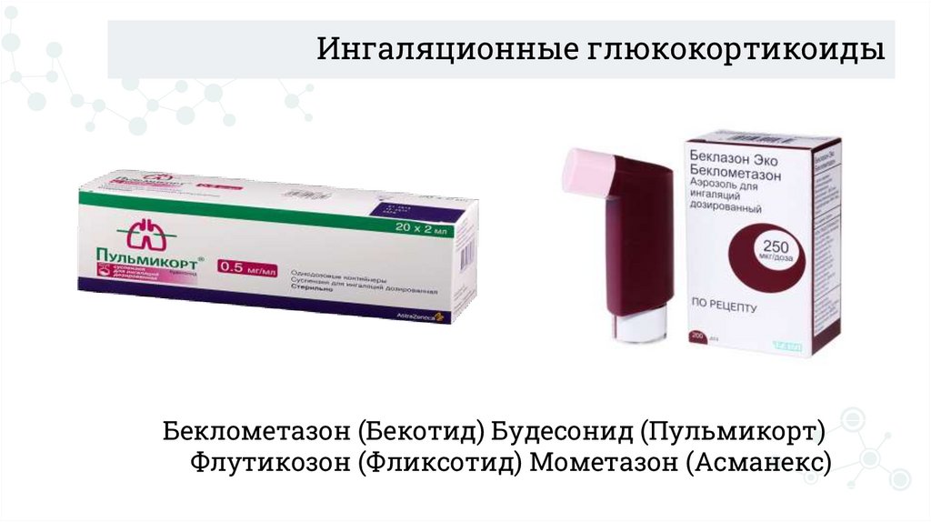 Ингаляционные глюкокортикоиды