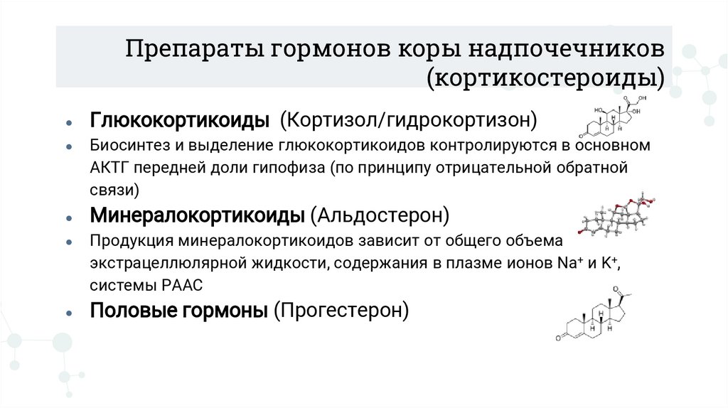 Препараты гормонов коры надпочечников (кортикостероиды)