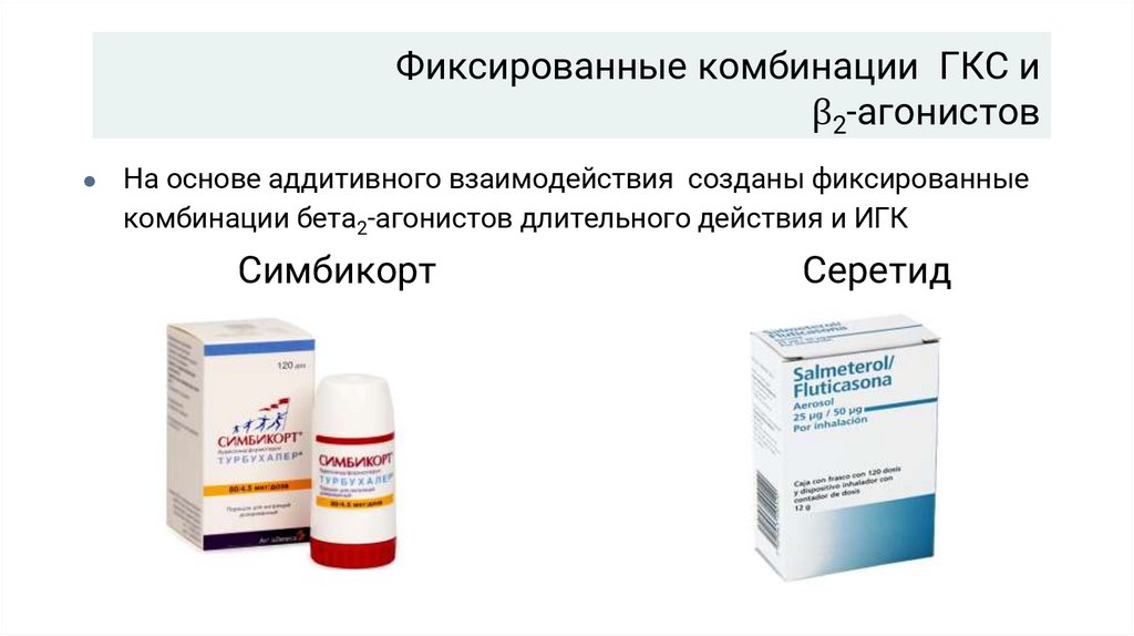 Фиксированные комбинации ГКС и β2-агонистов