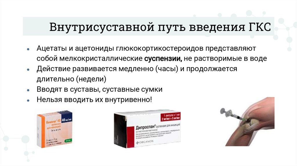 Внутрисуставной путь введения ГКС