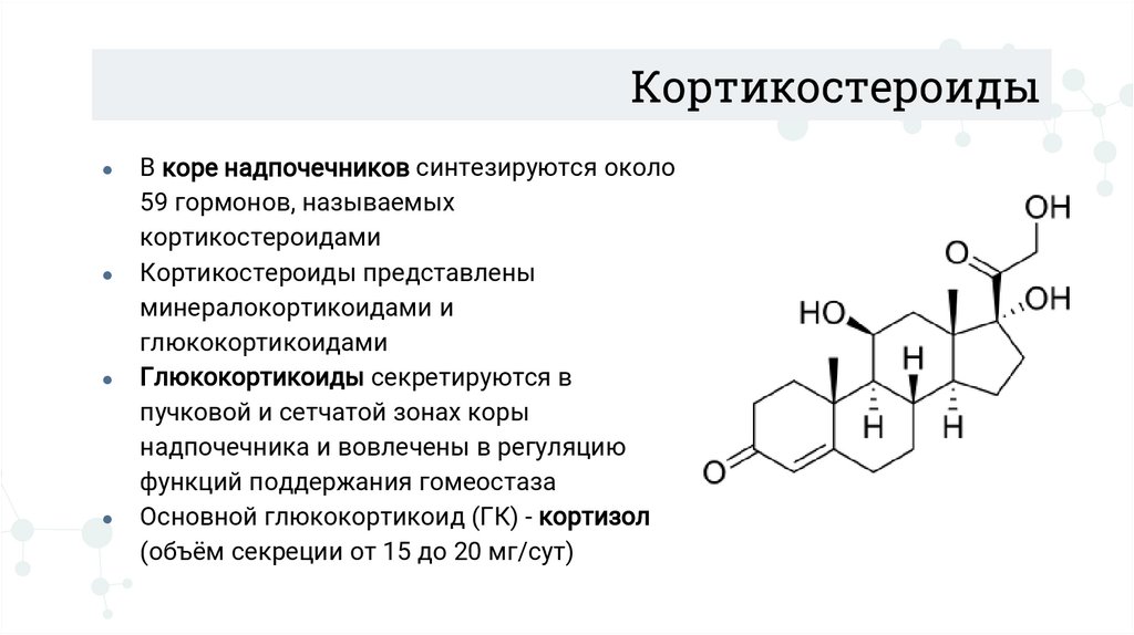 Кортикостероиды