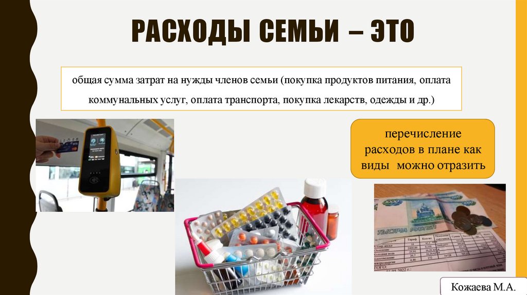 РАСХОДЫ СЕМЬИ – ЭТО
