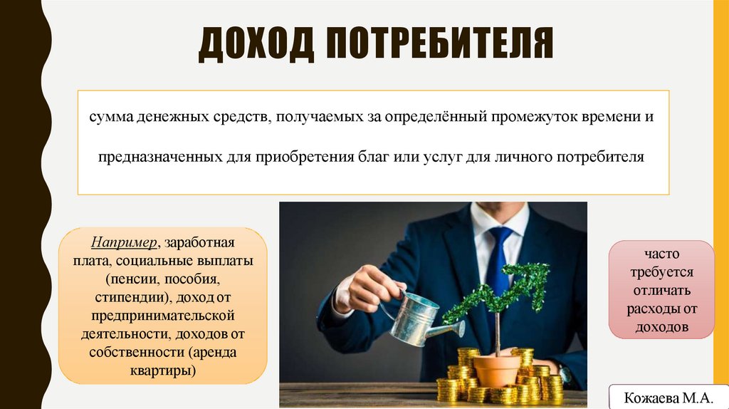 ДОХОД ПОТРЕБИТЕЛЯ