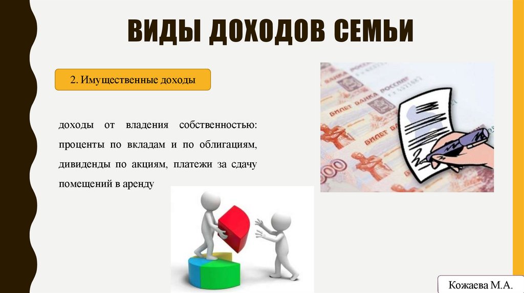 ВИДЫ ДОХОДОВ СЕМЬИ