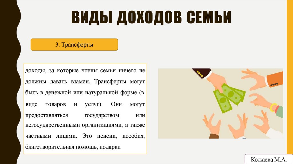 ВИДЫ ДОХОДОВ СЕМЬИ