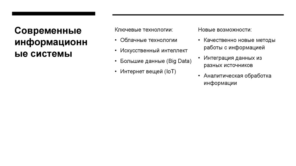 Современные информационные системы