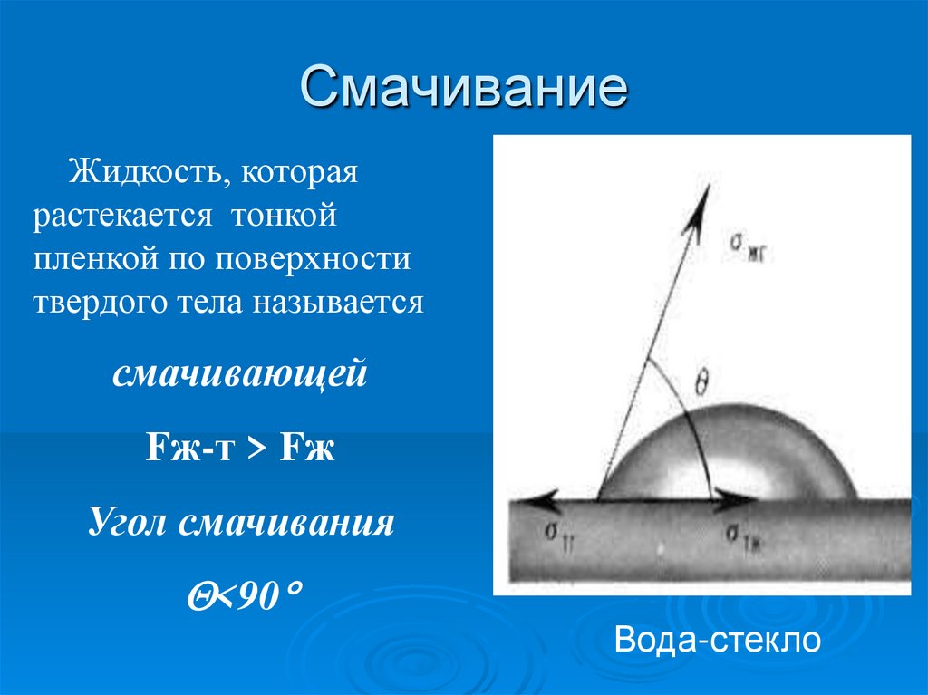 Смачивание