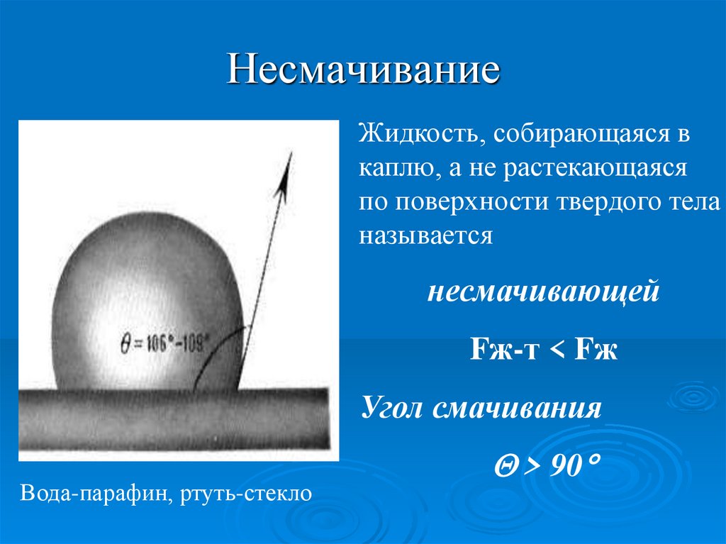 Несмачивание