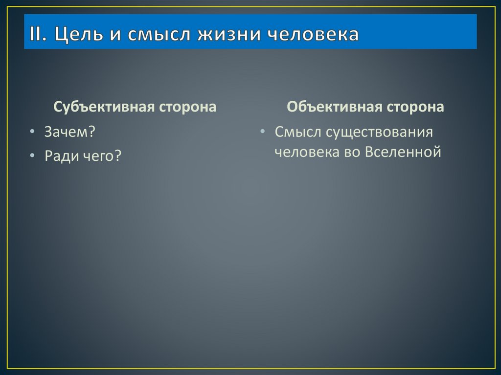 II. Цель и смысл жизни человека