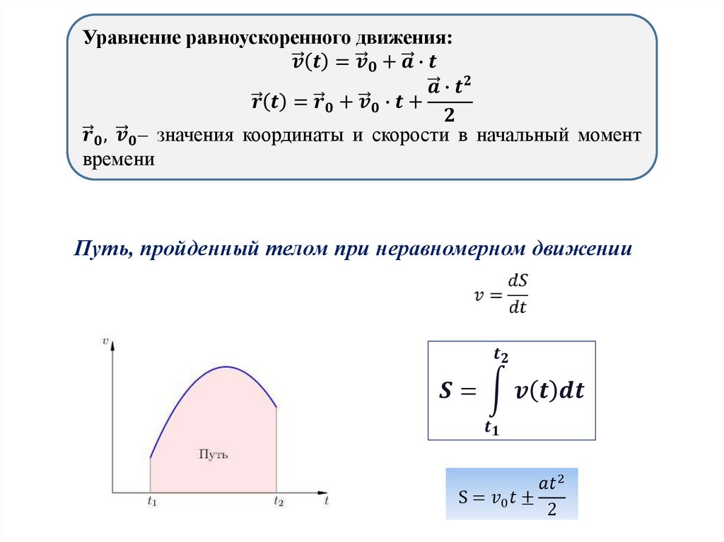 Путь, пройденный телом при неравномерном движении