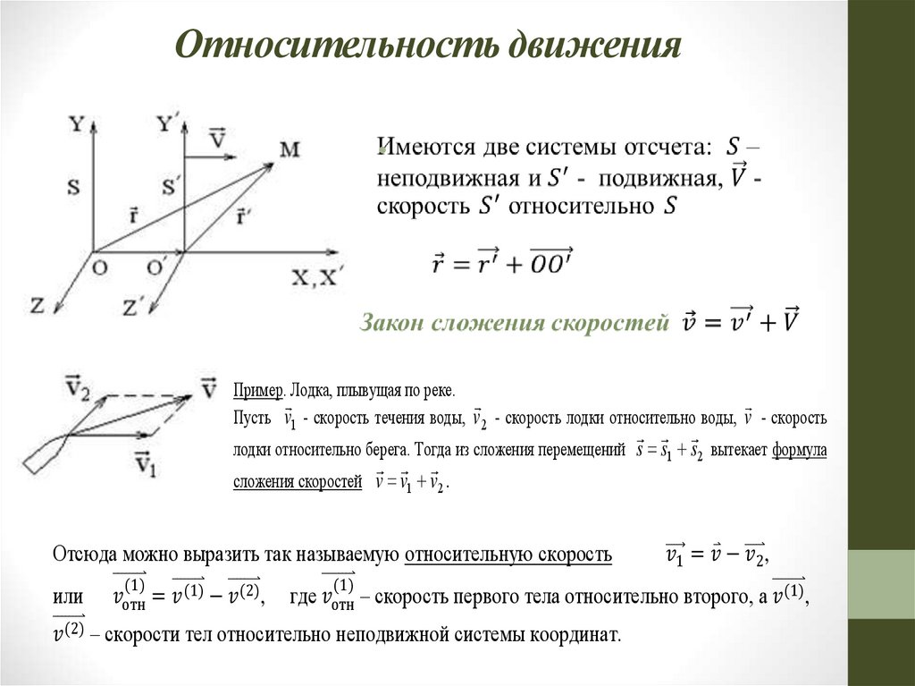 Относительность движения