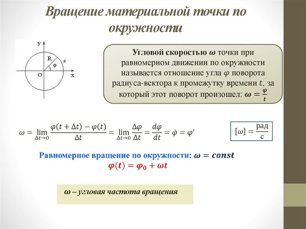 Вращение материальной точки по окружности