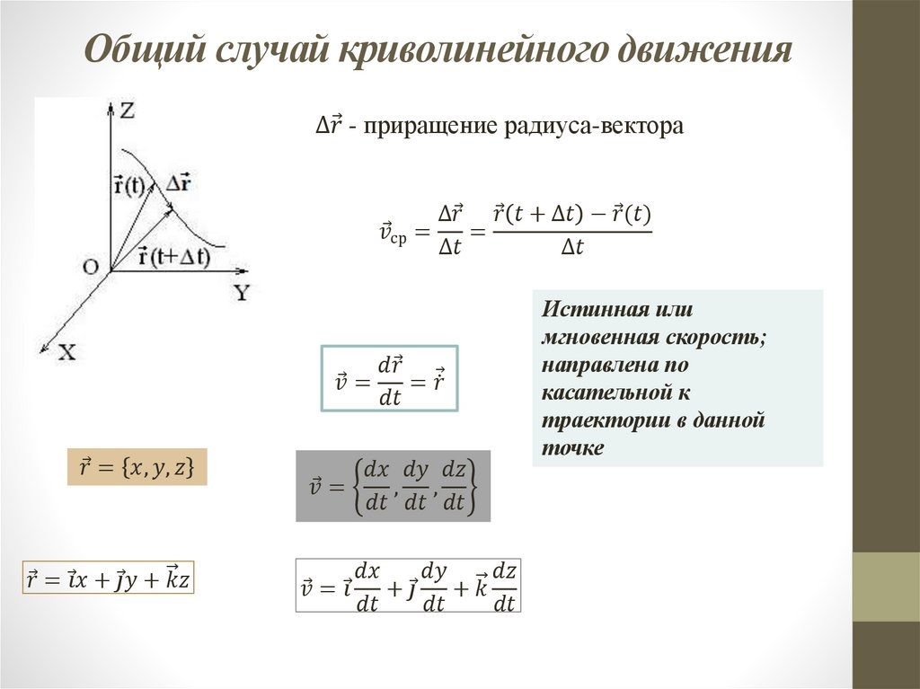 Общий случай криволинейного движения