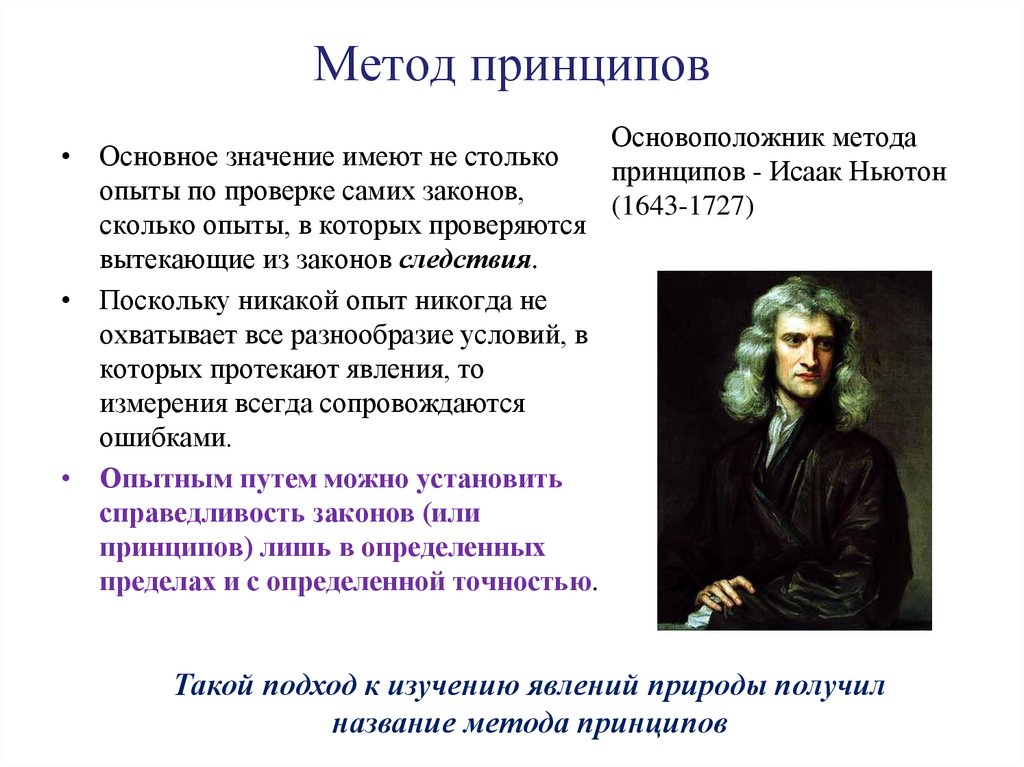 Метод принципов