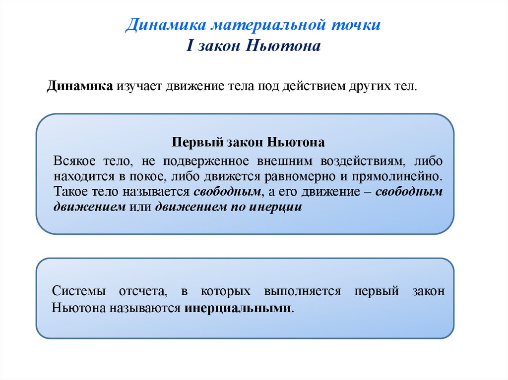 Динамика материальной точки I закон Ньютона