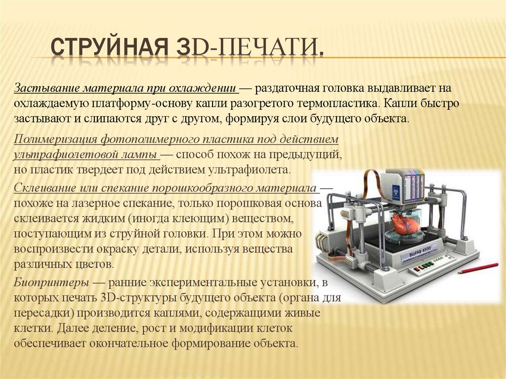 Струйная 3D-печати.