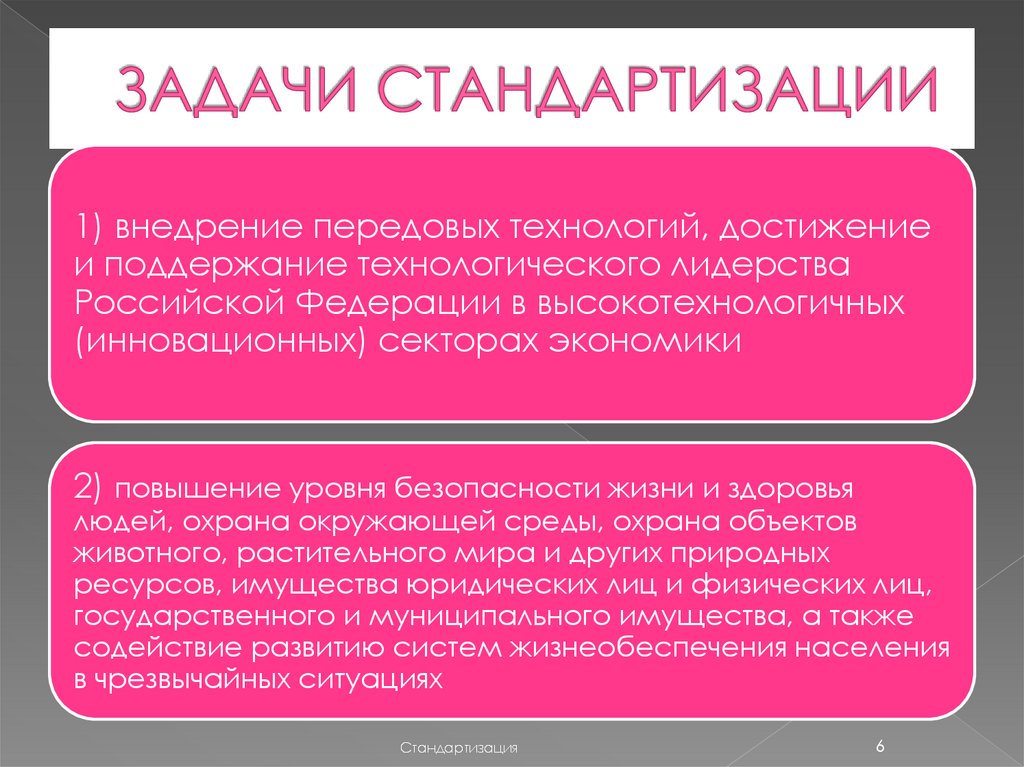 ЗАДАЧИ СТАНДАРТИЗАЦИИ