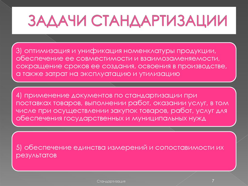 ЗАДАЧИ СТАНДАРТИЗАЦИИ