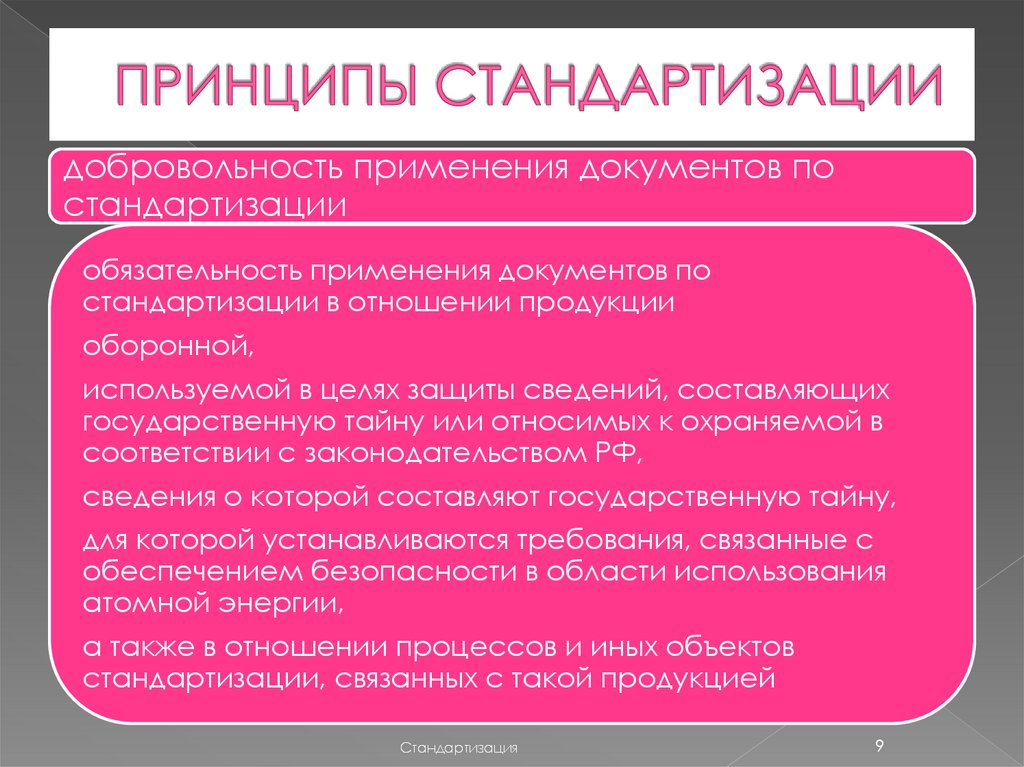 ПРИНЦИПЫ СТАНДАРТИЗАЦИИ