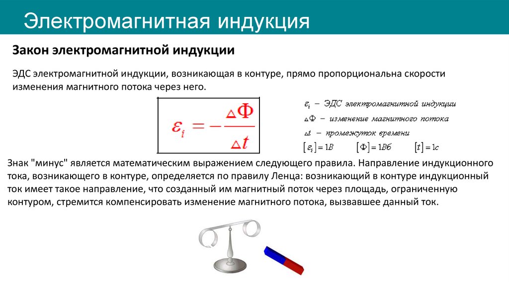 Электромагнитная индукция