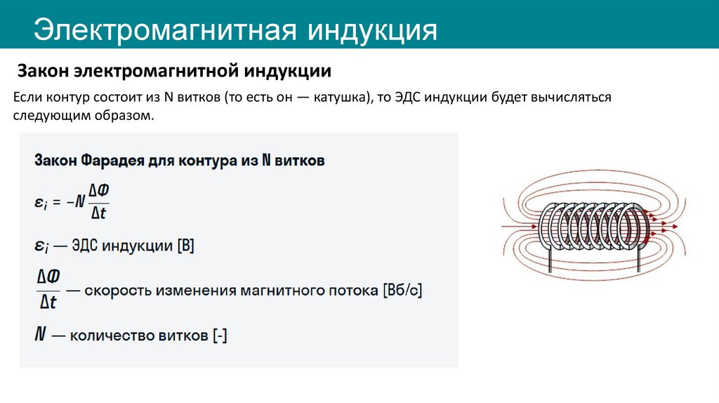 Электромагнитная индукция