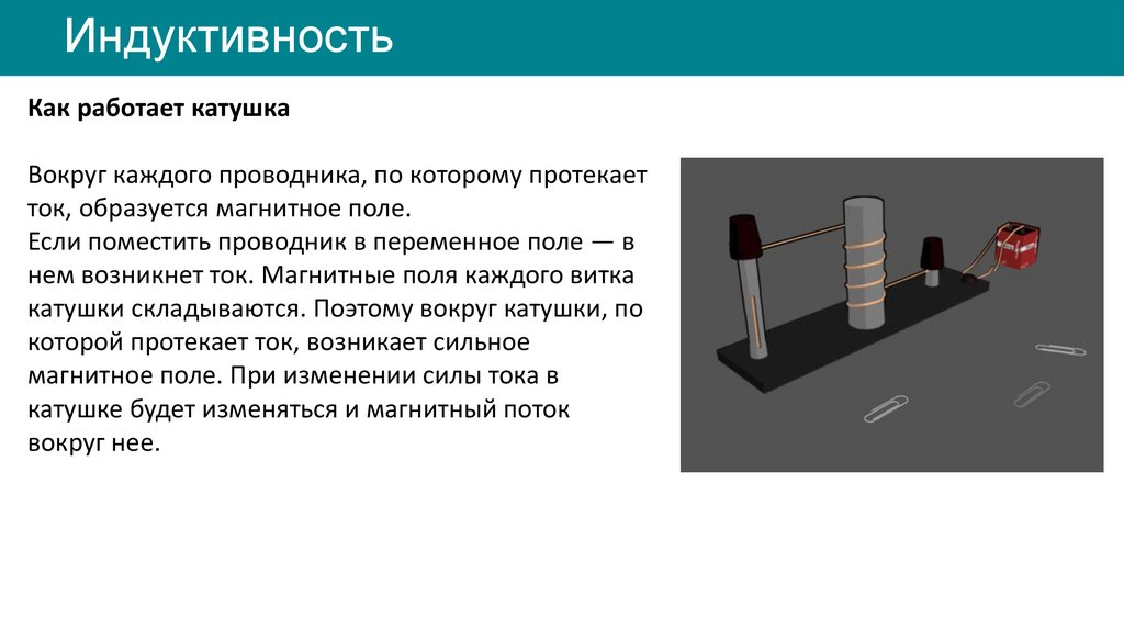 Индуктивность