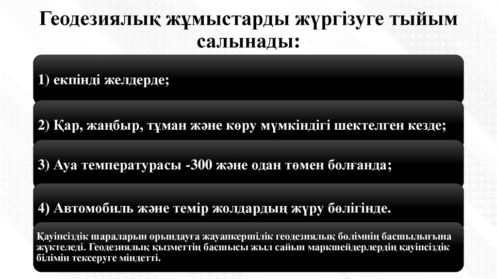 Геодезиялық жұмыстарды жүргізуге тыйым салынады: