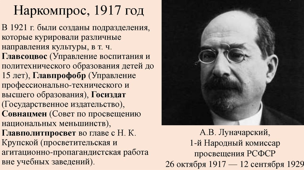Наркомпрос, 1917 год