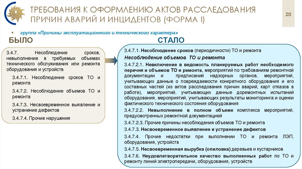 требования к Оформлению актов расследования причин аварий и инцидентов (ФОРМА I)