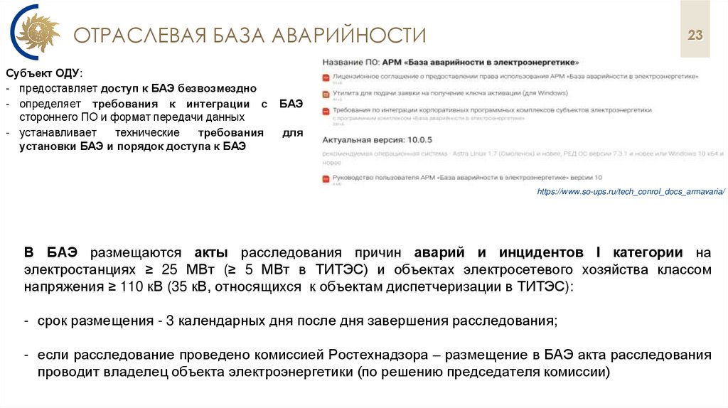 Отраслевая база аварийности