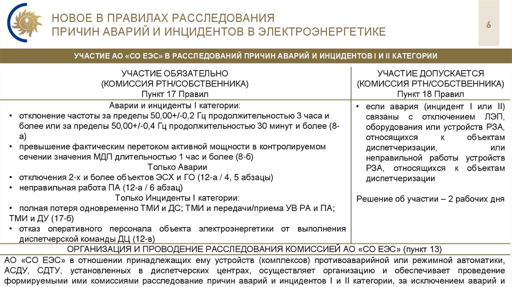 Новое в правилах расследования причин аварий и инцидентов в электроэнергетике