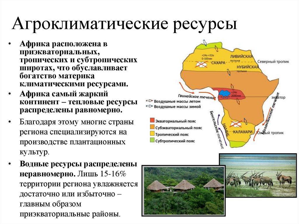 Агроклиматические ресурсы
