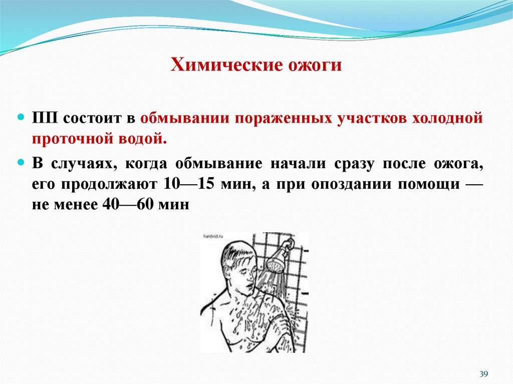 Химические ожоги