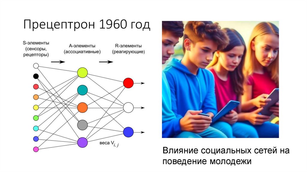 Прецептрон 1960 год