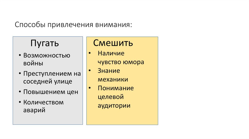 Способы привлечения внимания: