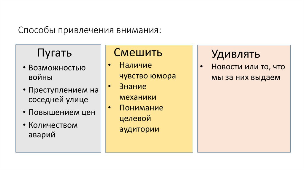 Способы привлечения внимания: