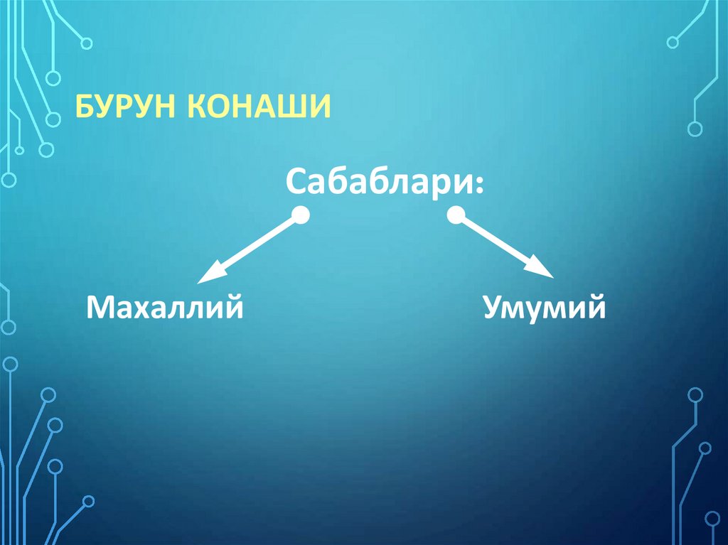 Бурун конаши