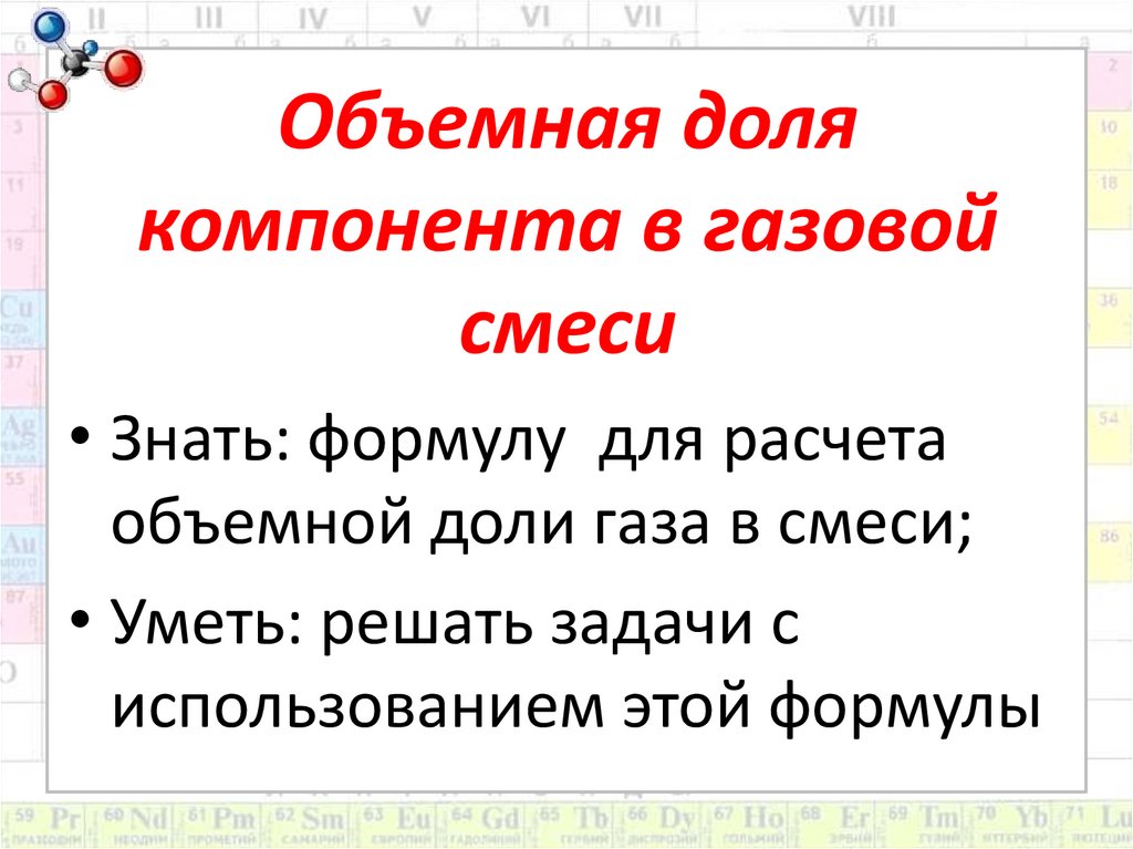 Объемная доля компонента в газовой смеси