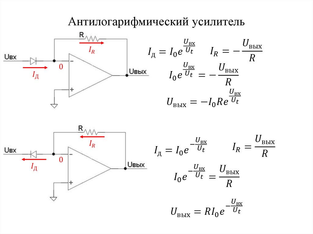 Антилогарифмический усилитель