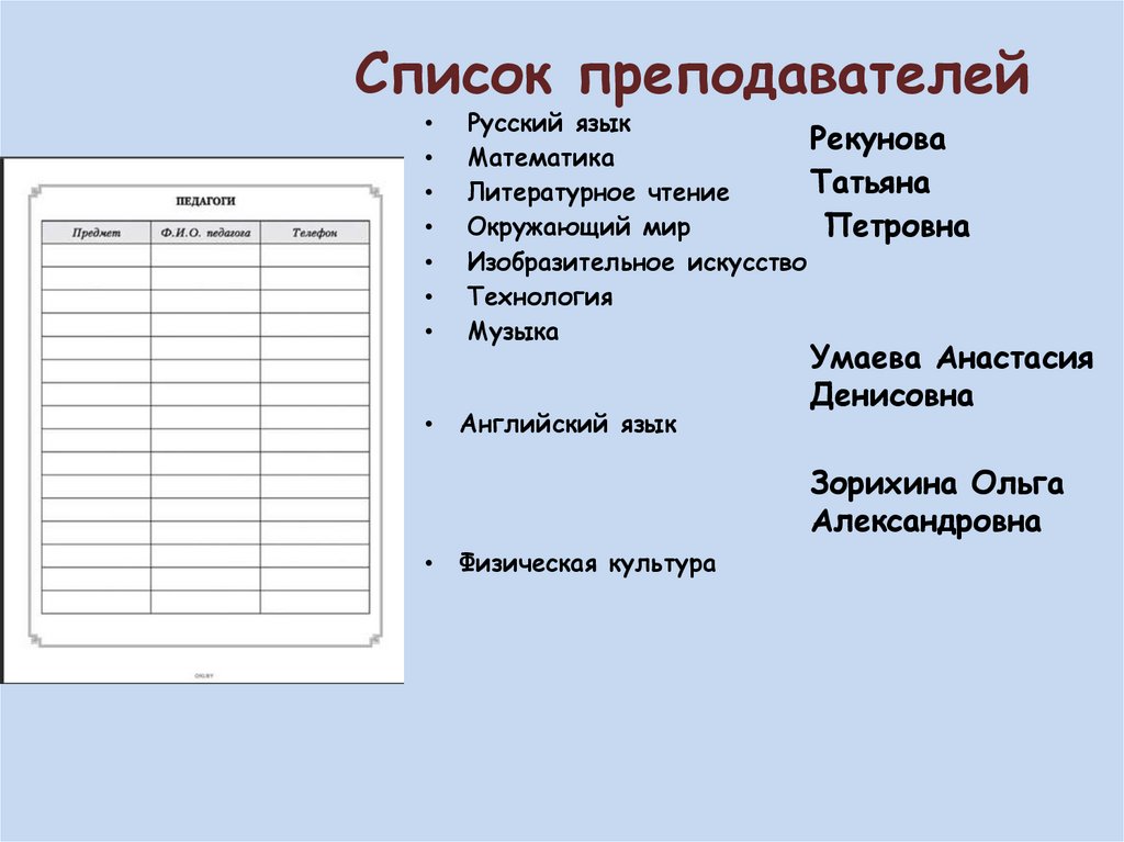Список преподавателей